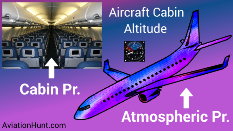 How Does Cabin Pressurization Work On An Airplane? - AviationHunt