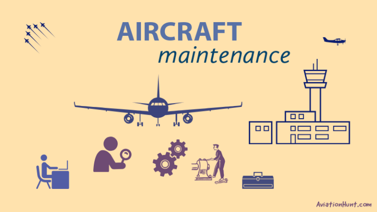 Overview Of Aircraft Maintenance - AviationHunt