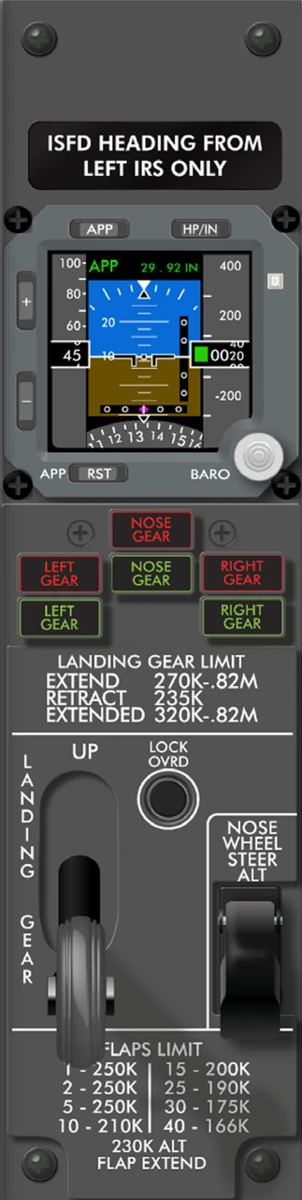 B737 P2 Panel