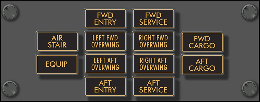 B737 Door Warning Panel