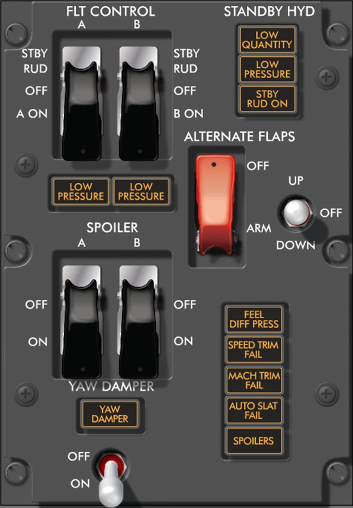 B737 Flight Control Panel