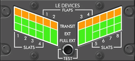 LE Annunciator Panel