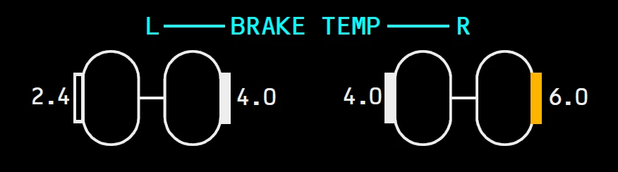 BRAKE TEMP IND